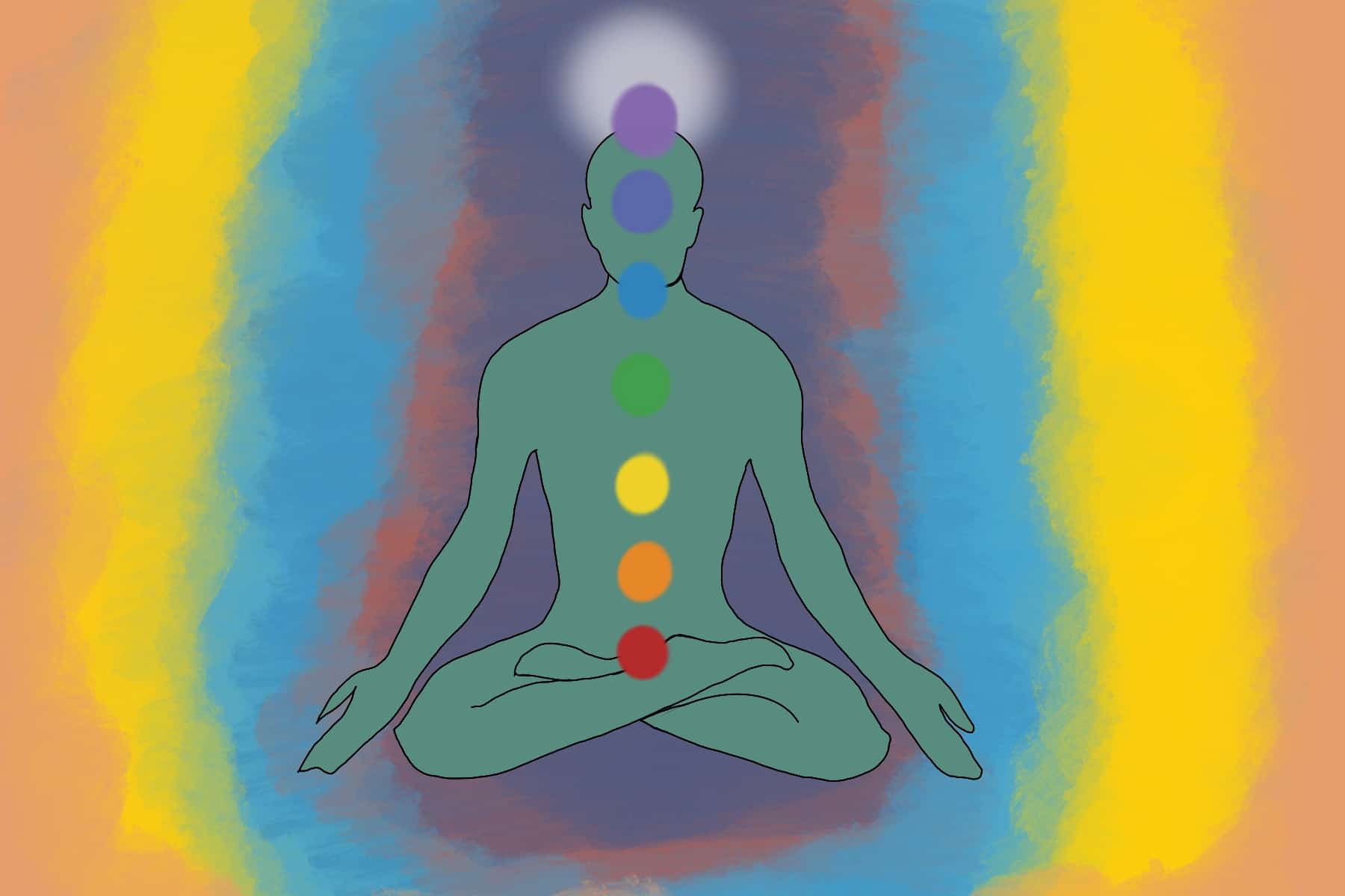 Navigating This Space – chakras explained