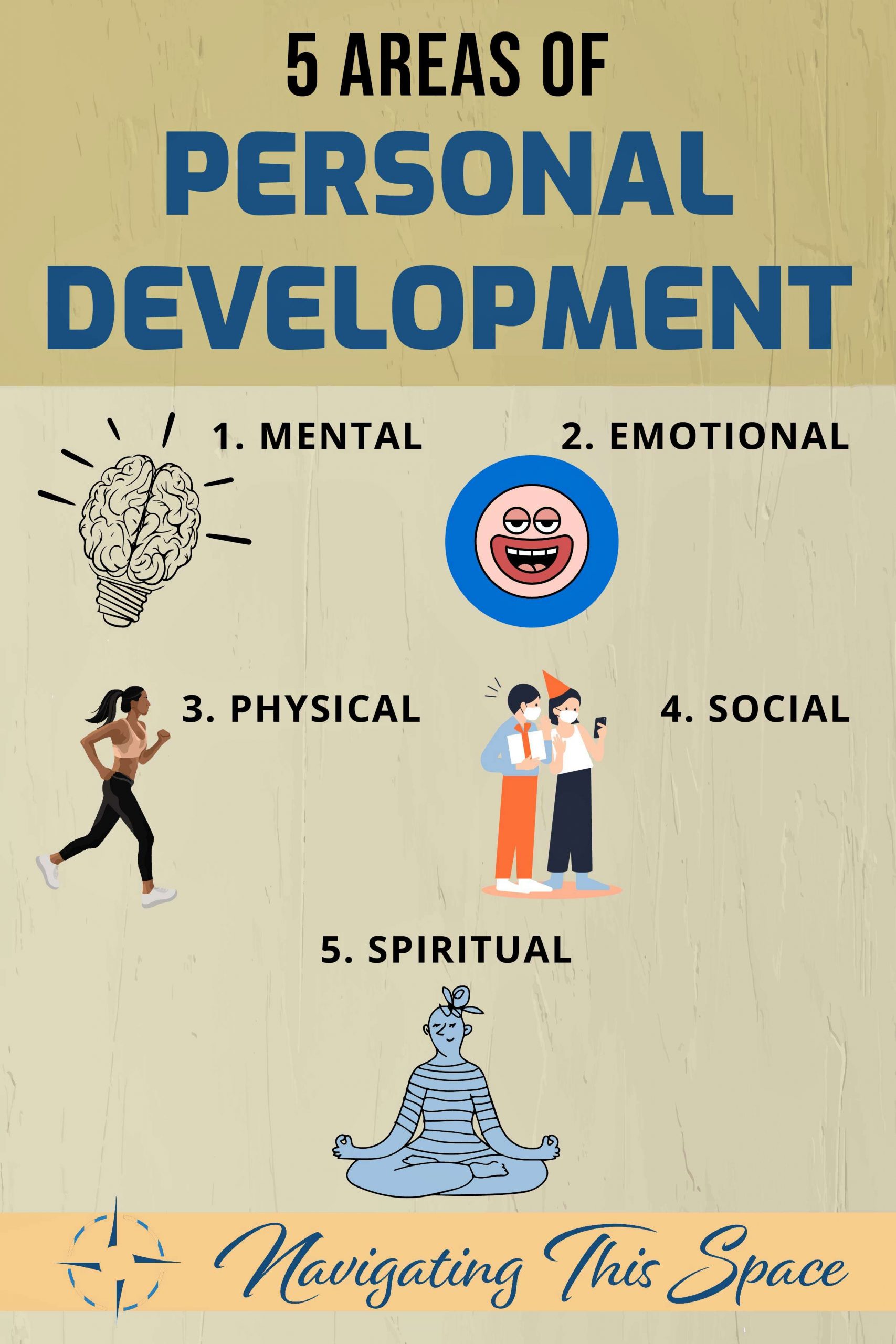 5 Areas of Personal Development