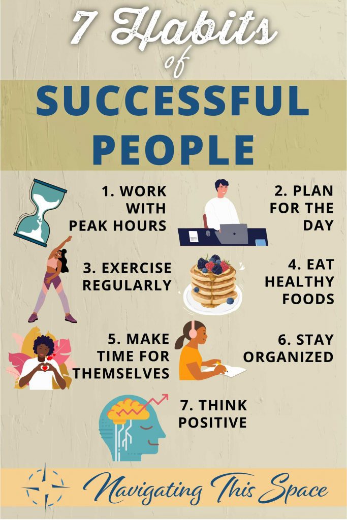 7 Habits of successful people