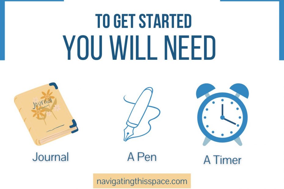 The Five Minute Journal for Beginners How to Write Every Day