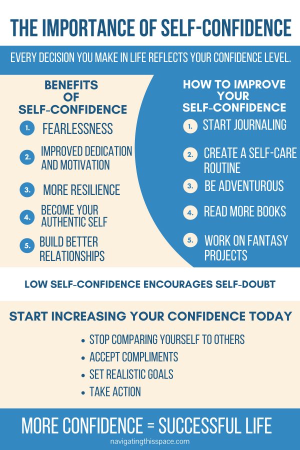 5 Reasons Why Self-Confidence Is Important For Your Success ...